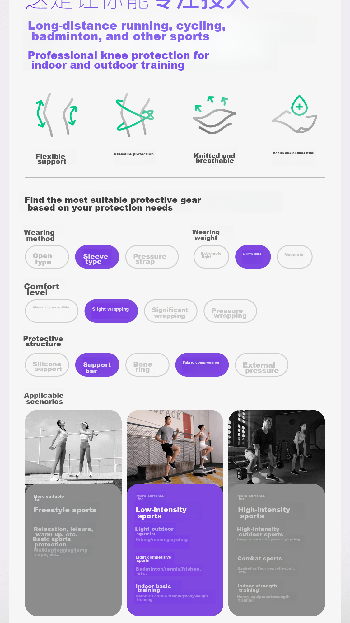 Наколенники для спорта Keep