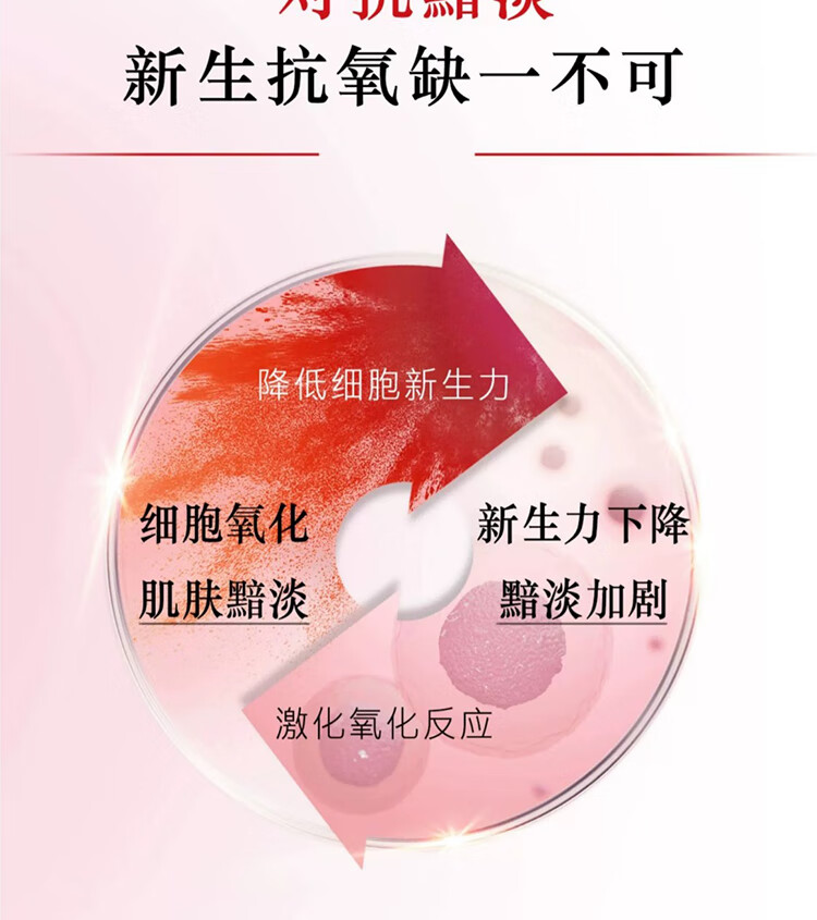 羽西灵芝套装（水150ml+乳液100ml）补水保湿护肤品礼盒女神节礼物