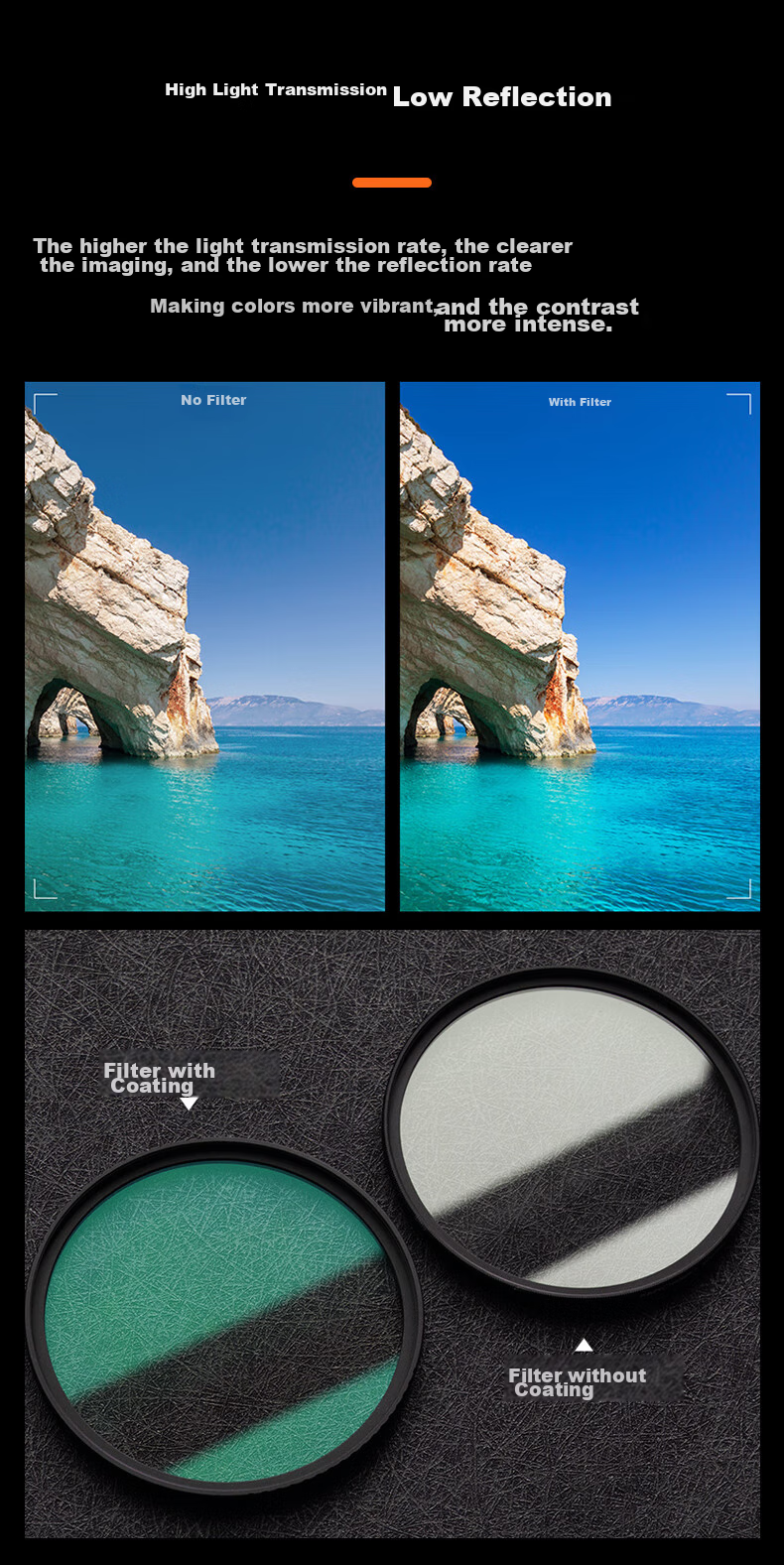 Zhuoer 72mm HMC UV Filter, Защита объектива для беззеркальных и DSLR камер, 18-слойное сверхтонкое покрытие, без виньетирования, высокая четкость, высокая прозрачность, подходит для фильтров камер Canon Nikon Sony