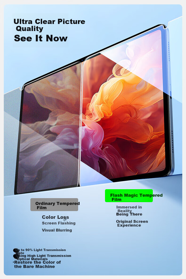Защитное стекло SmartDevil для Xiaomi Pad 8/7, 11.2 дюйма, HD, антибликовое, противоударное