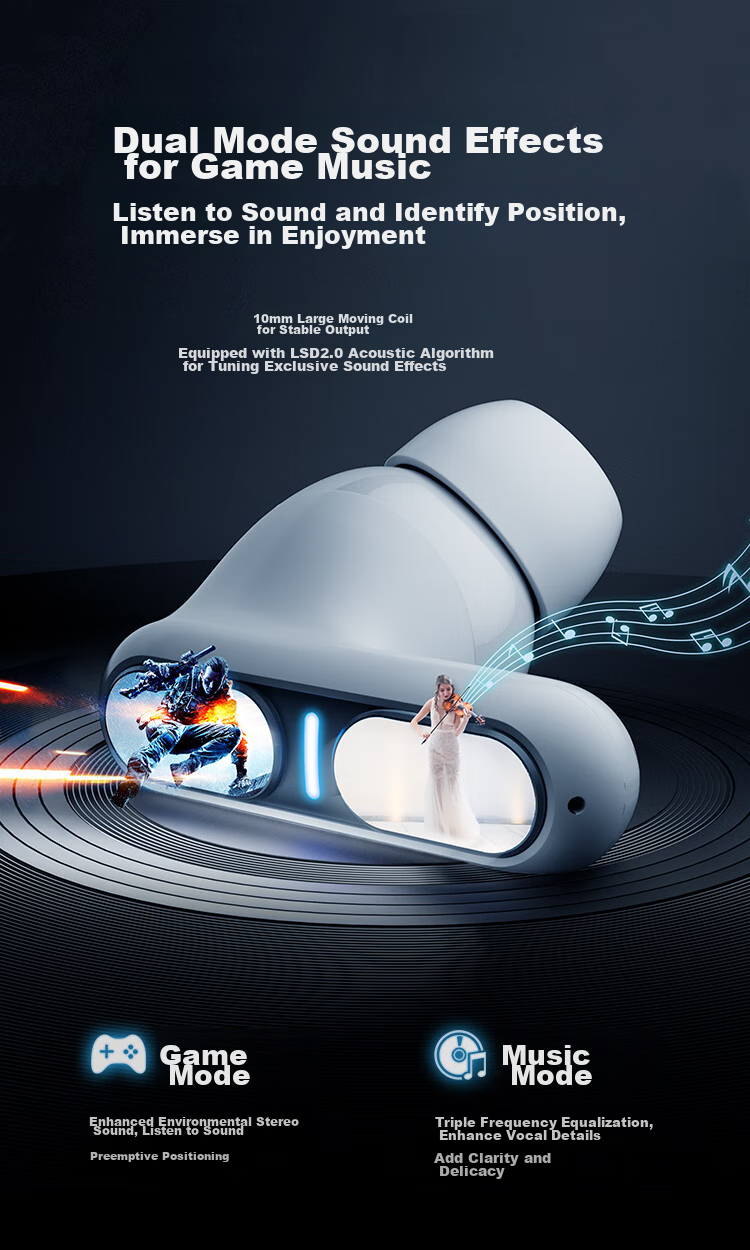 Беспроводные наушники Lanshidun THETA PRO True Wireless Bluetooth, 45 мс низкая задержка, шумоподавление ENC, длительное время работы, серый