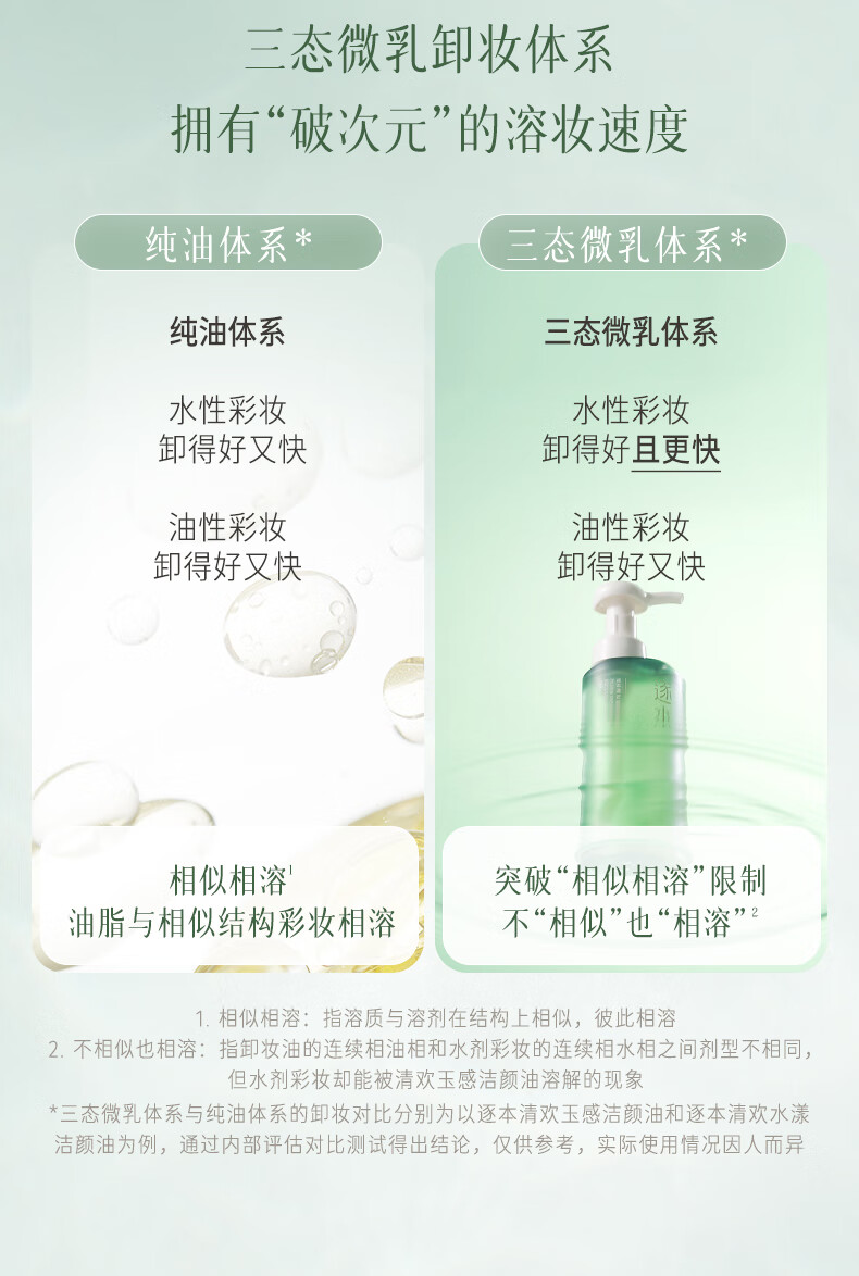逐本 卸妆油洁颜油倍速水洗卸妆油植萃水感洁颜油卸妆 150ml 清欢水漾