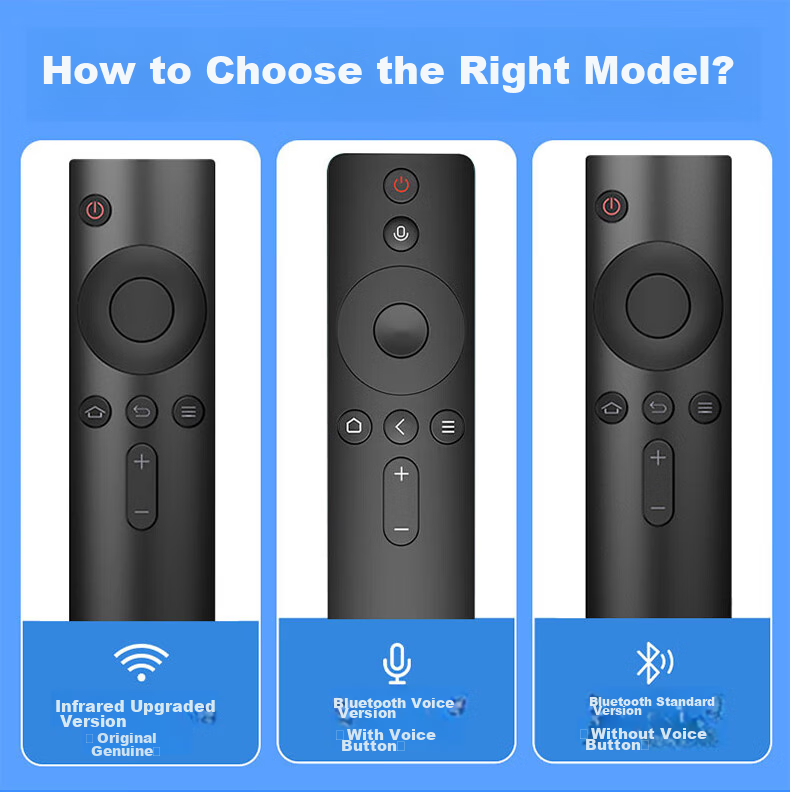 Пульт дистанционного управления Lelandi для Xiaomi TV, универсальный для Xiaomi TV Box, телевизоров Xiaomi 1/2/3 поколения L6003