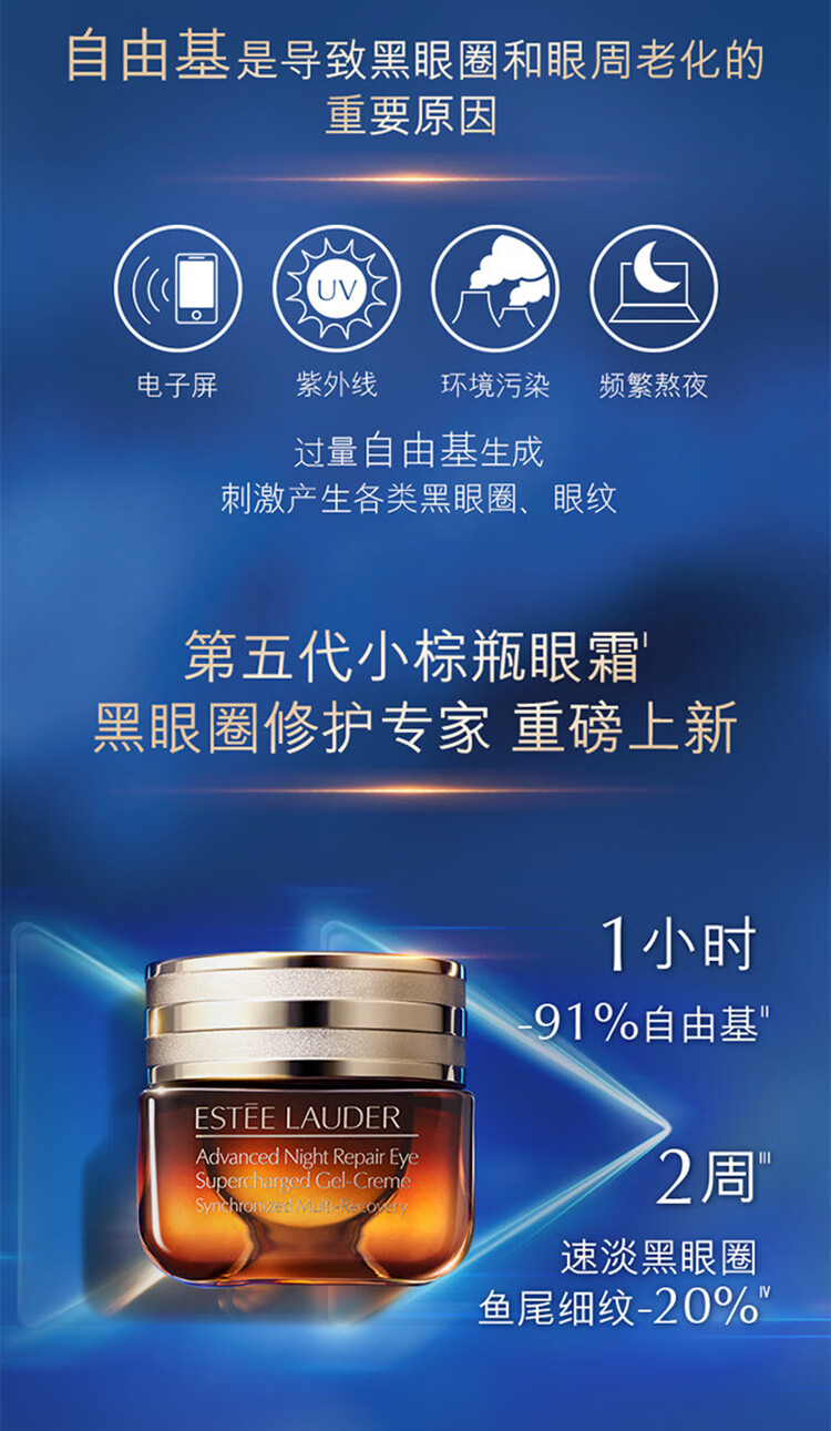雅诗兰黛（Estee Lauder）第五代小棕瓶熬夜抗蓝光眼霜15ml 舒缓紧致 保湿修护  送礼
