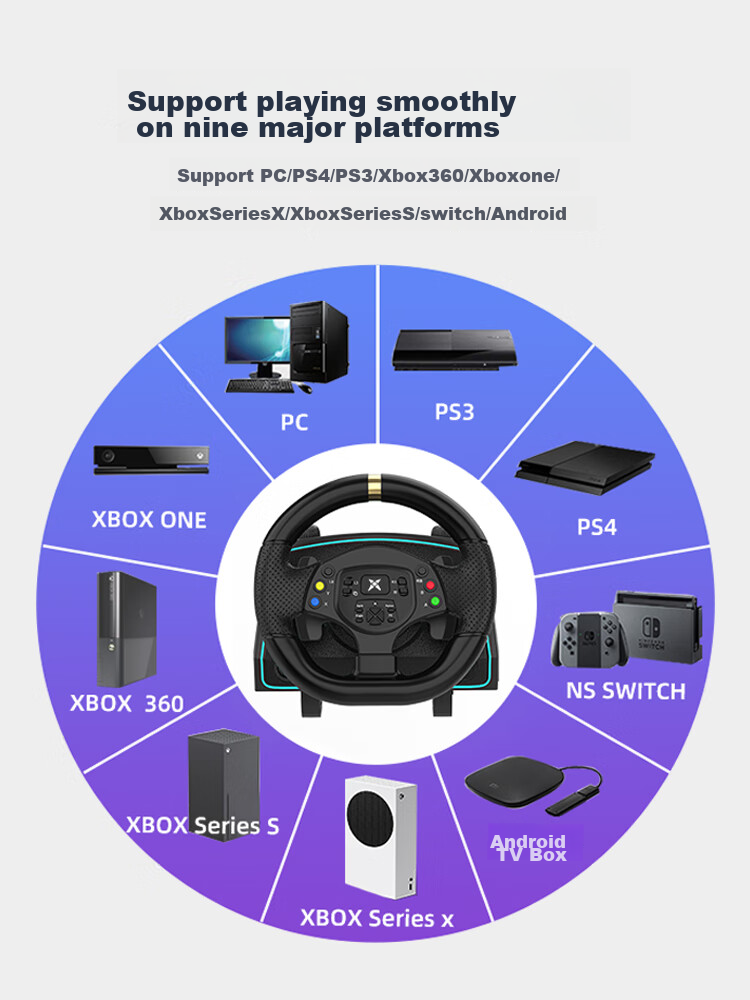 Игровой руль KETENG G30 с углом поворота 1080°, симуляция гонок с обратной связью, совместим с ПК/PS4/Xbox/Android/Switch