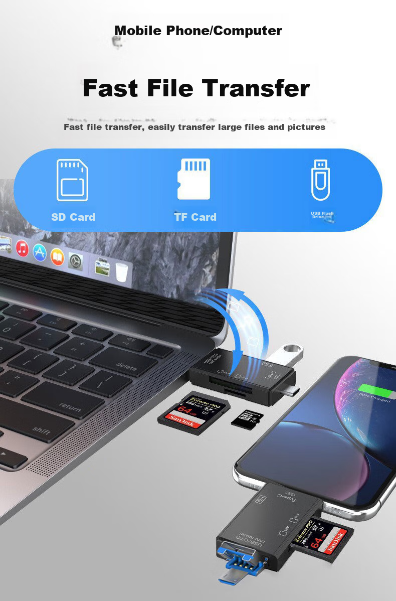 LinkStone USB/Type-C Card Reader, SD/TF/Udisk Multi-Function Four-In Card Reader, Computer and Phone OTG Card Reader, Supports Camera Drone Dash Cam Memory Cards