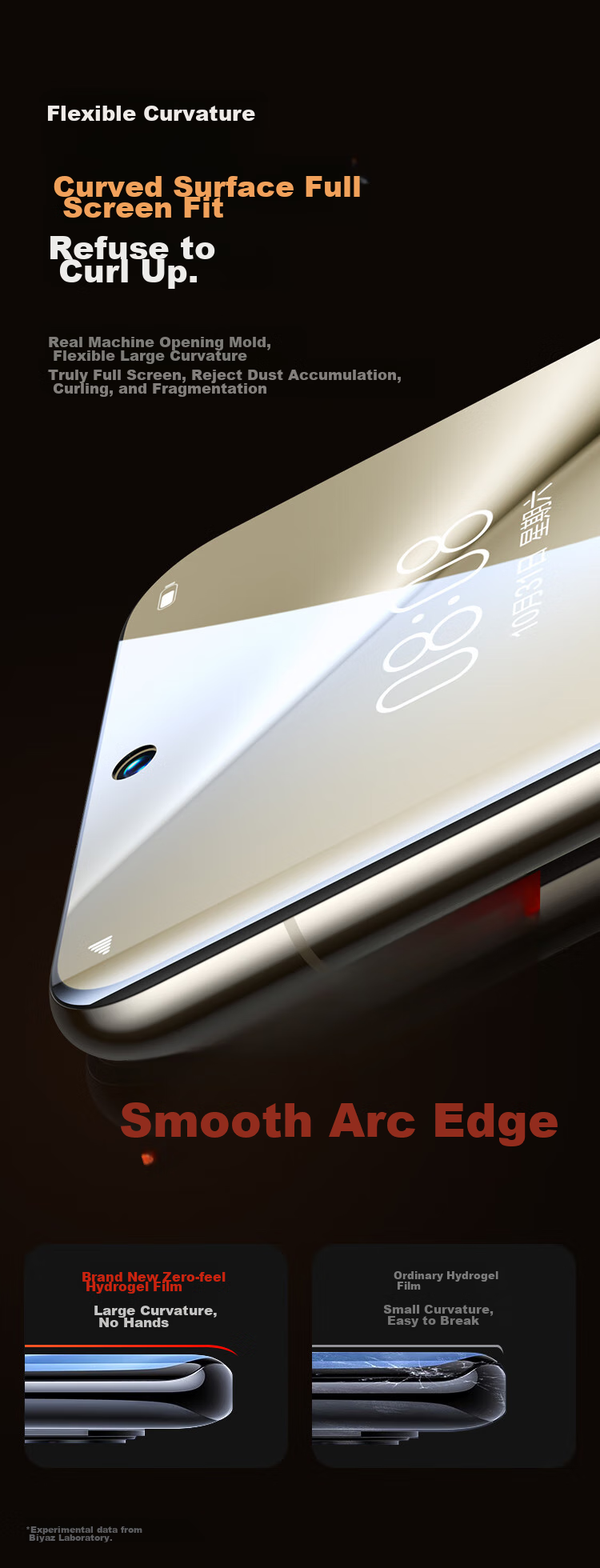 Защитная гидрогелевая пленка для Huawei Pura