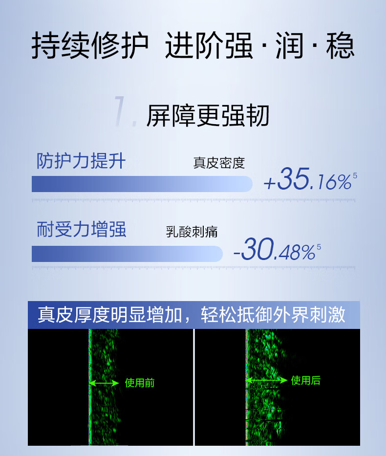 珀莱雅（PROYA）源力面膜2.0 【重磅升级】晒后修护舒缓敏感补水保湿面膜女男15片