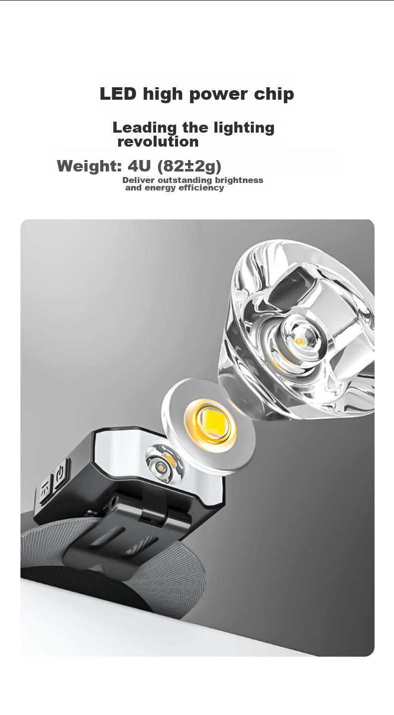 Налобный фонарь WAR SUN CL1300 с датчиком движения, для ночной рыбалки, перезаряжаемый светодиодный фонарь высокой яркости
