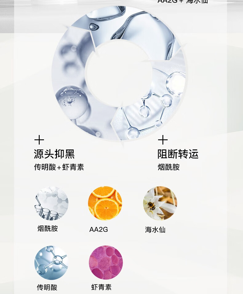 如薇（RNW）男士水乳精华礼盒套装烟酰胺水乳洗面奶净爽控油补水保湿男女 【男士清爽控油】3件套