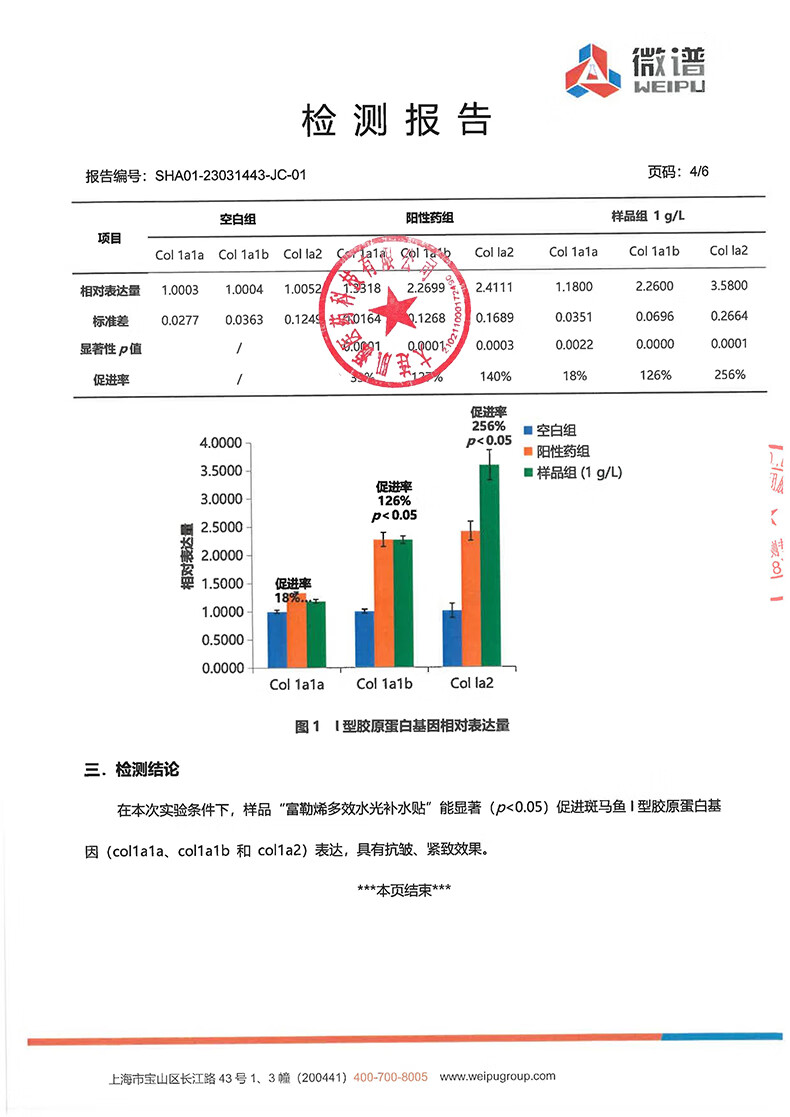 富勒烯修护面膜多效水光补水贴1片项目后抗皱抗氧保湿舒缓敏感肌可用