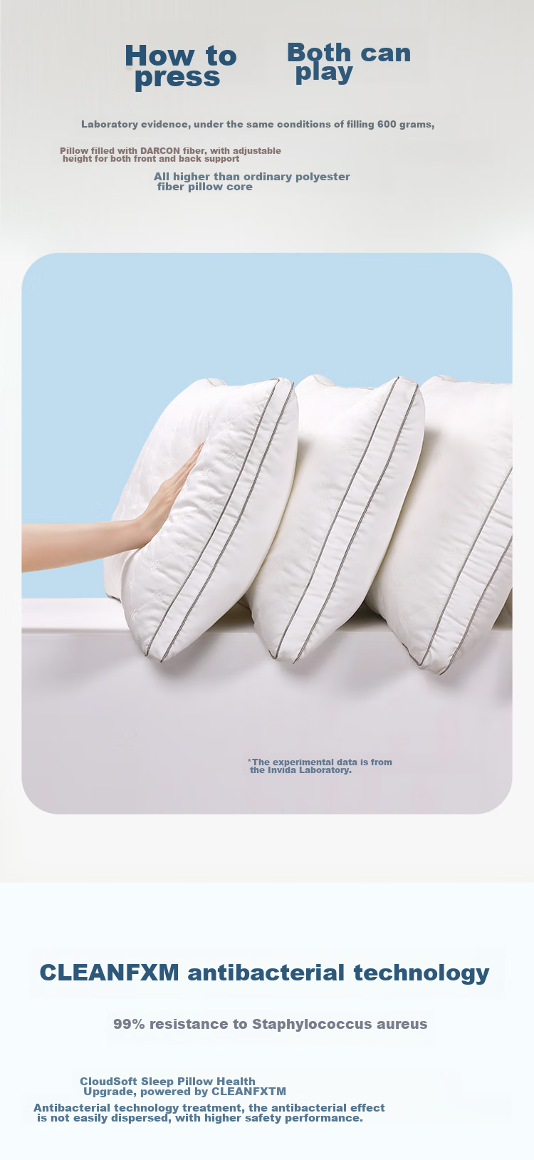 Подушка FUANNA Hotel Pillow Fiber Soft Pillow, 70x45 см, 1 шт.