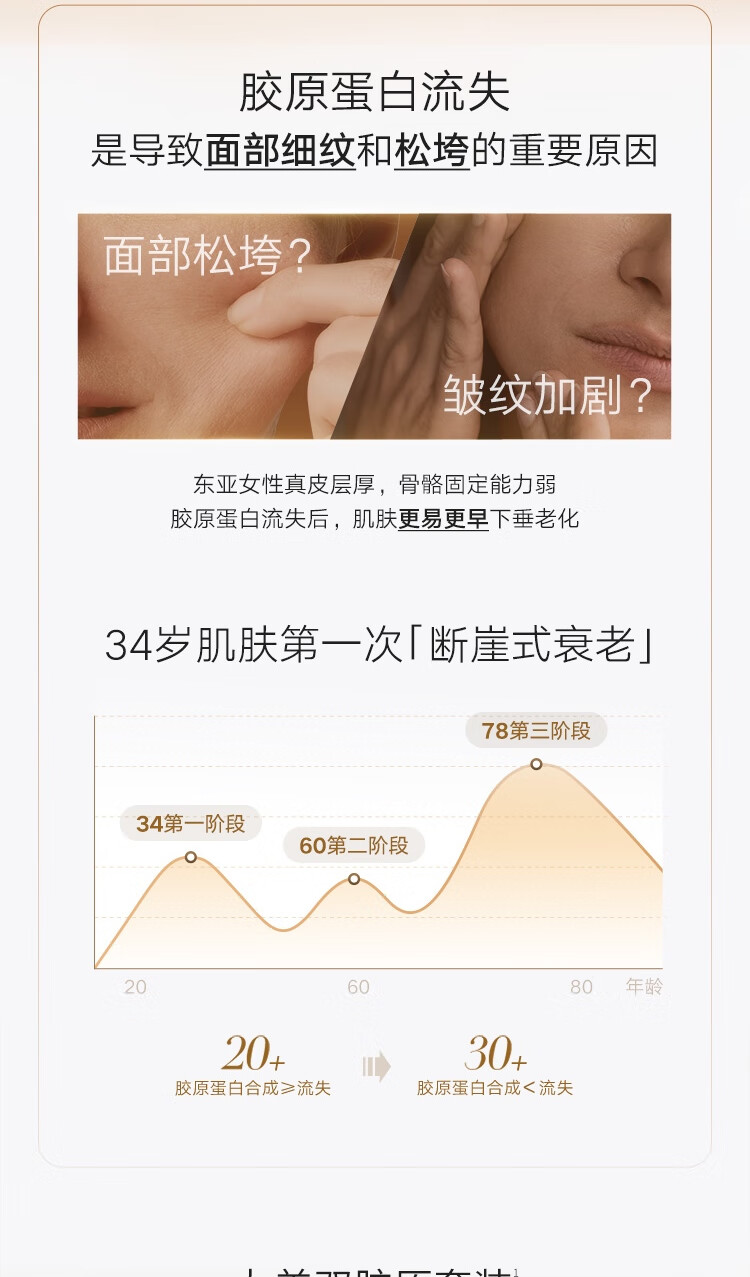 丸美套装 重组双胶原蛋白洁水乳化妆护肤品礼盒 紧致抗皱敏肌修护舒缓