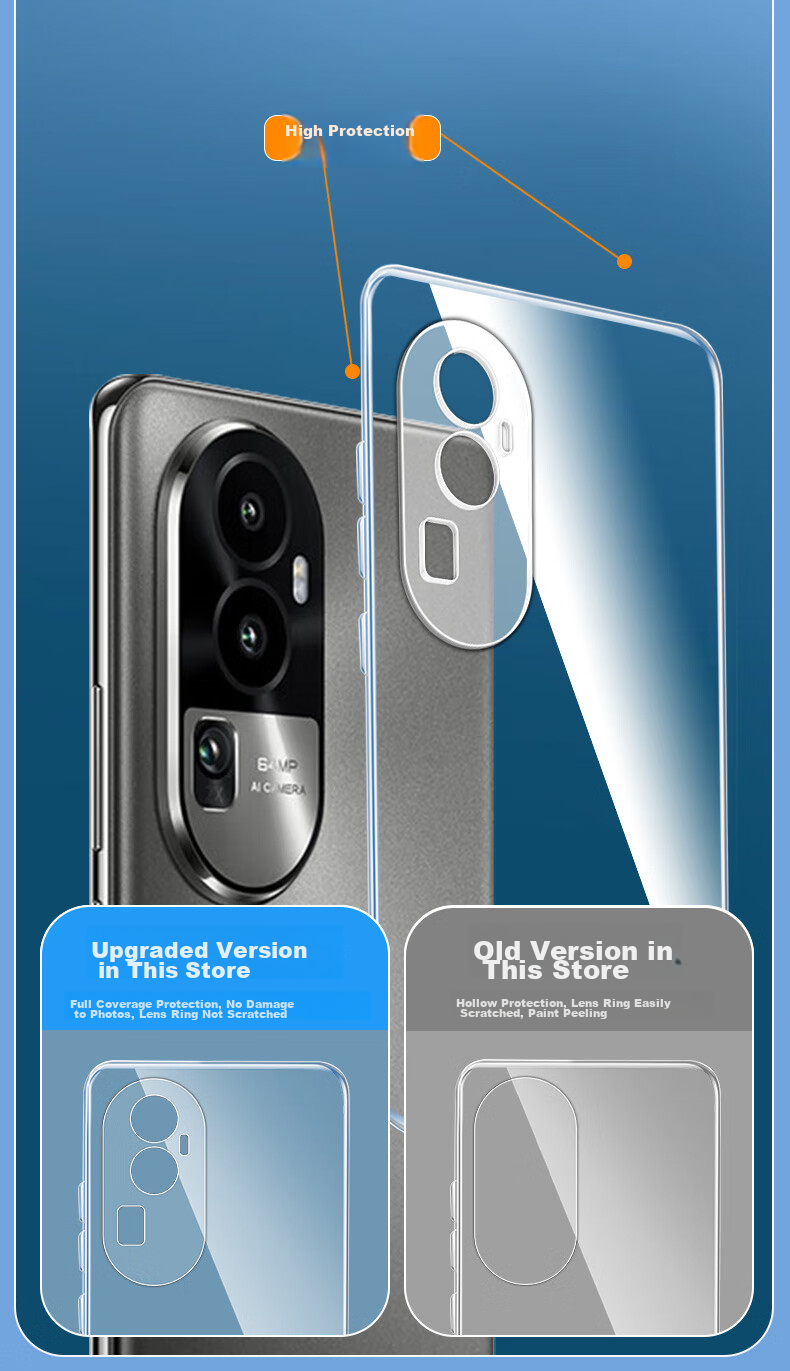 Прозрачный чехол для OPPO Reno10 Pro+