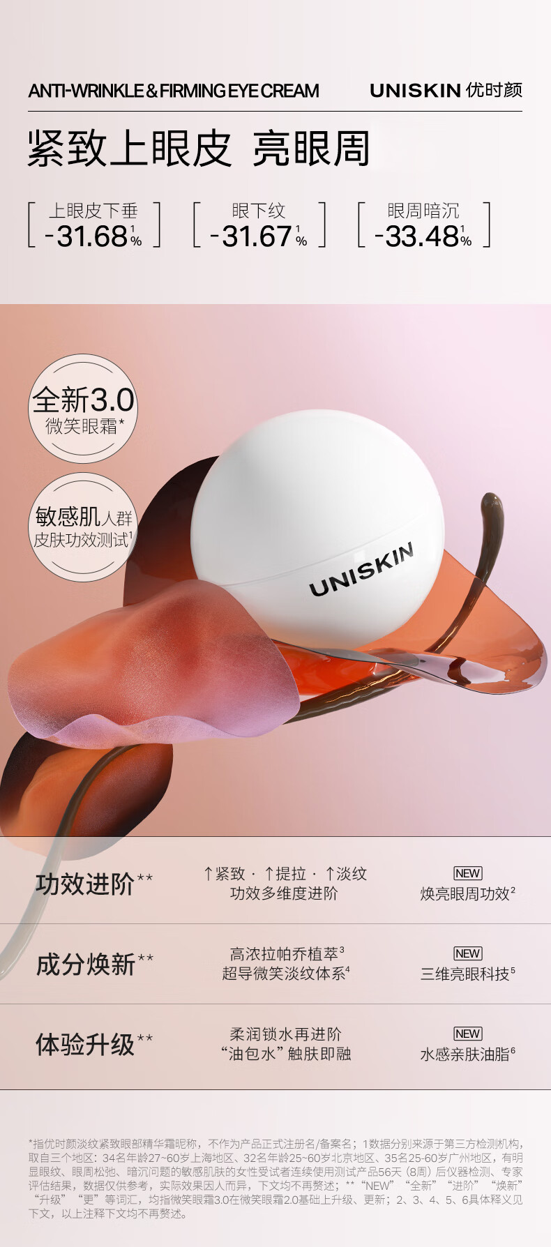 优时颜（UNISKIN）第3代微笑眼霜18g淡化眼纹紧致抗皱保湿提亮眼周礼物送女友