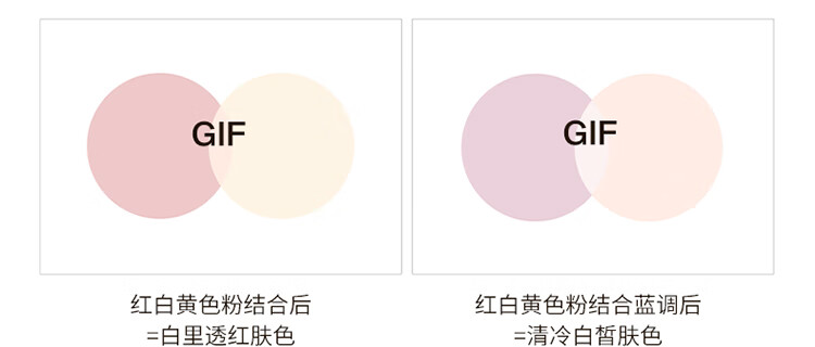 Joocyee酵色双色补光灯粉饼#C01透光紫9g补妆定妆 生日礼物送女生