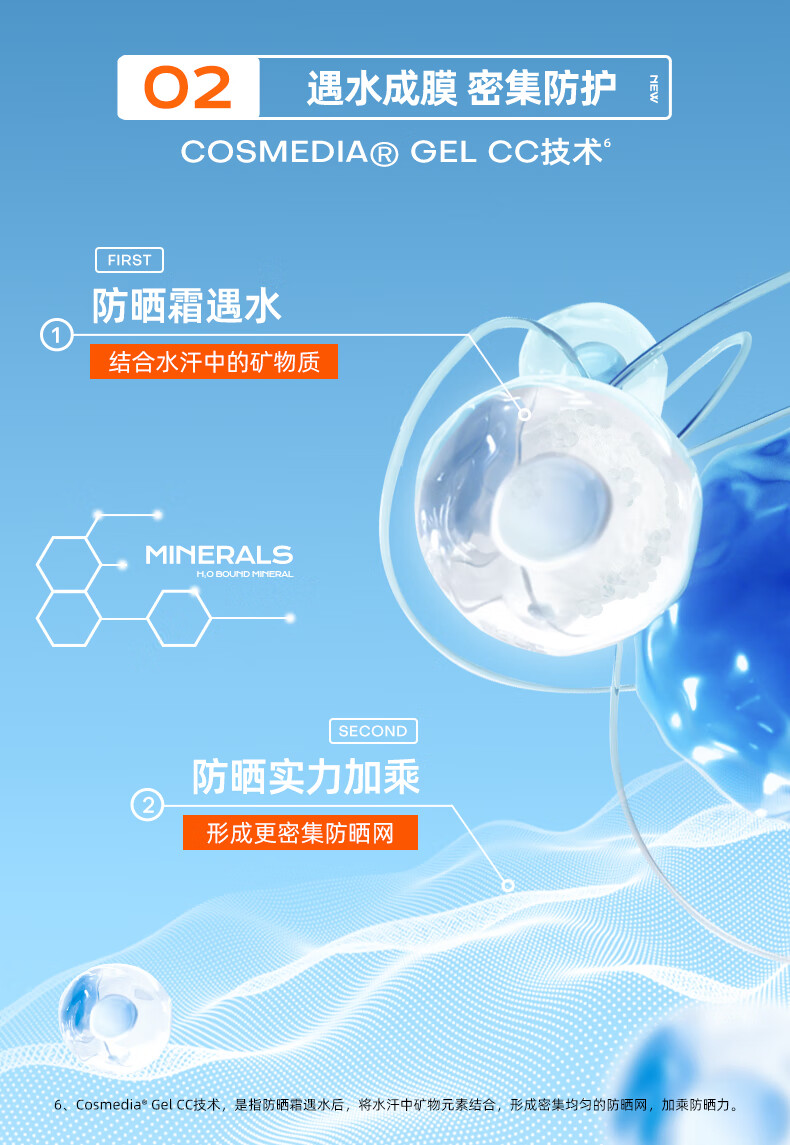 Mistine(蜜丝婷)新版小黄帽小蓝帽面部身体水润清透防晒霜乳 泰国进口 小黄帽60ml*2
