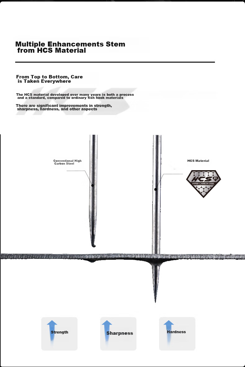 Крючки BKK NED Strong Tumbler Mushroom Head Lead Hook, черный, для хищной рыбы, для спиннинга, 3.5г 1#