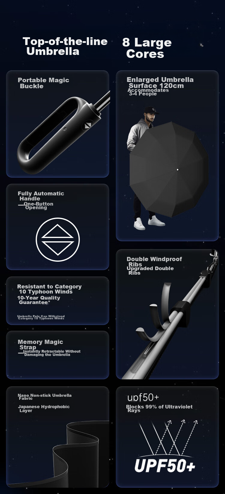 Tianwei Umbrella, полностью автоматический зонт с 20 ребрами, подходит для солнца и дождя, двойные ребра, круглая ручка для удобной переноски и подвешивания на рюкзаки, не настраиваемый