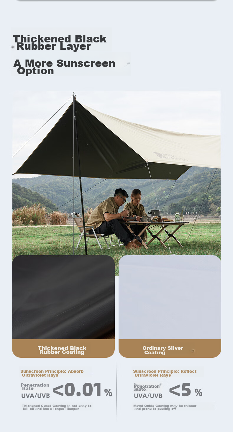 Тент MOBIGARDEN Tiankong 410 Tiantu для кемпинга, защита от солнца и дождя, черный, 410x400 см