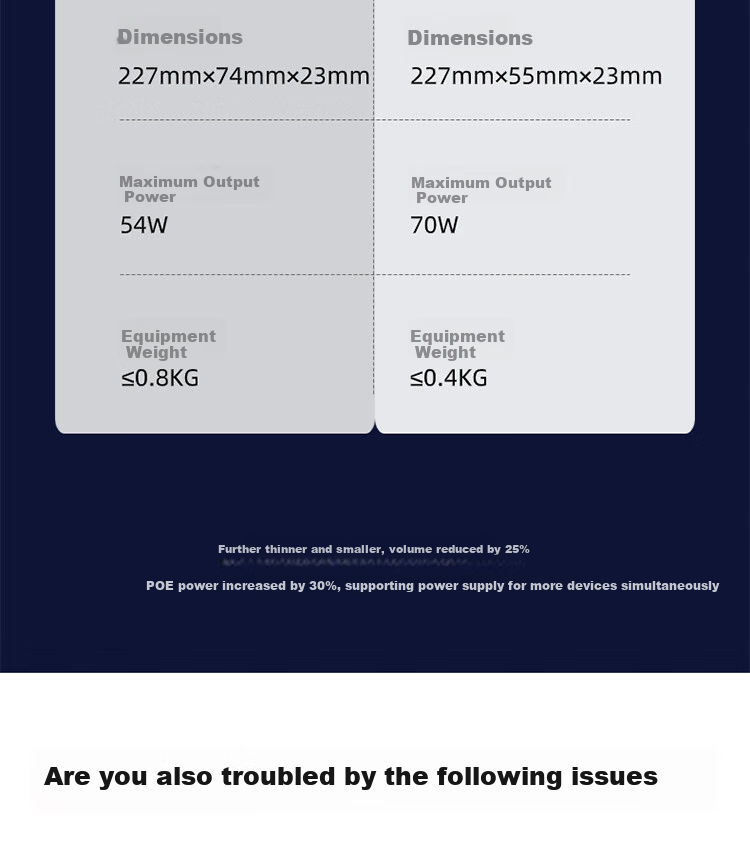 H3C AC1109L-P-U: 9-портовый PoE-маршрутизатор с гигабитными портами 2.5G