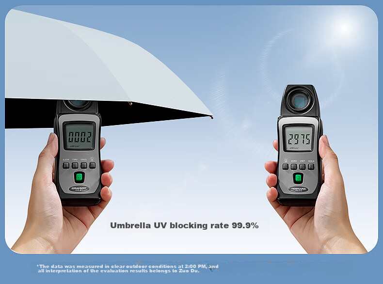 Складной зонт ZUODU Card Sun Umbrella, черный, защита от УФ-излучения, мини, двойное использование для солнца и дождя, компактный, портативный, солнцезащитный зонт.