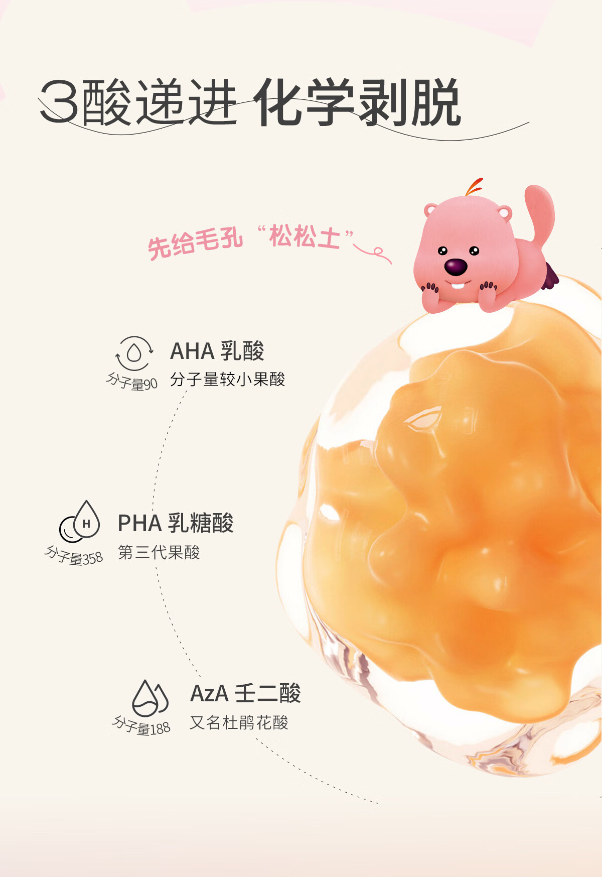 悦芙媞多酸泥膜油皮深度清洁去黑头白头涂抹式清洁面膜果酸送礼学生男女 【联名】正装100g