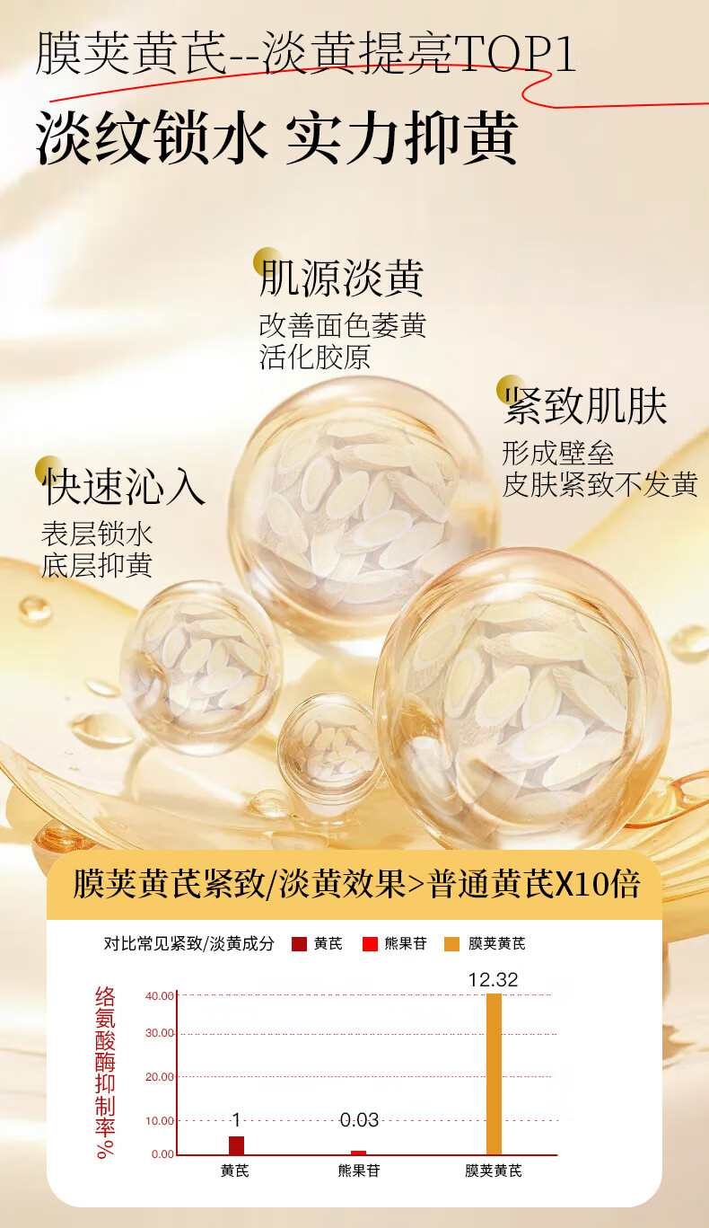 同仁堂黄芪霜50g老牌子国货滋润提亮改善黄暗沉肤色