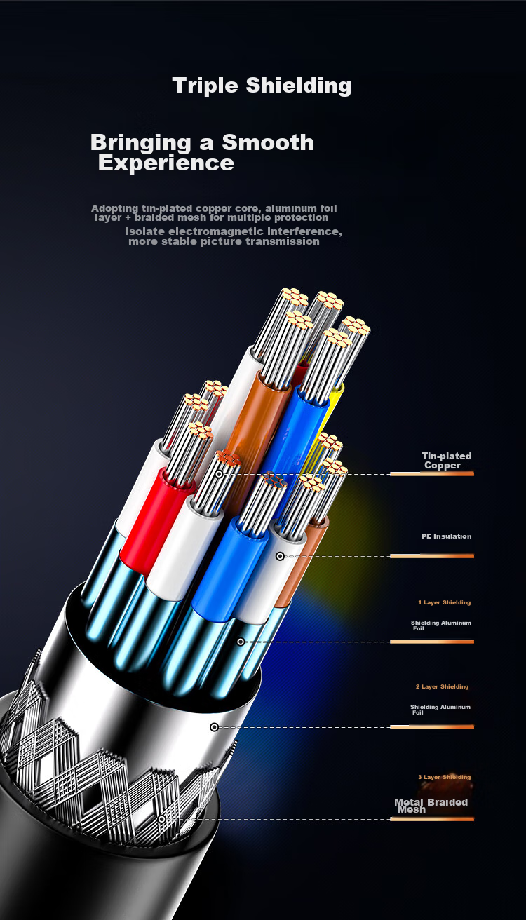 Кабель-переходник Shengwei DP to HDMI, 4K HD, версия 1.2, длина 1.8 метра, ADH0018G
