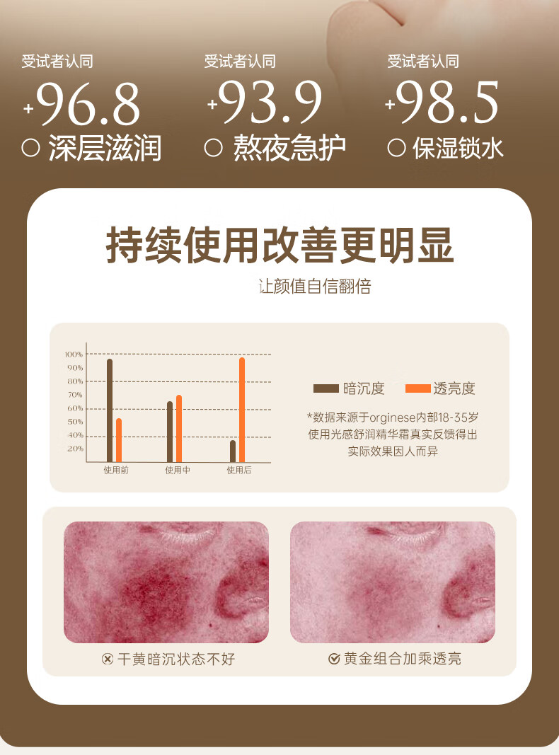 ORGINESE熊果苷熬夜面霜可搭提亮紧致减黄抗皱修护高保湿补水滋润秋冬季