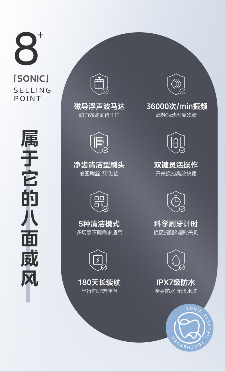 美的（Midea）电动牙刷成人 声波震动 300天长续航 智能换区提醒 软毛刷头*2 情侣款S1P 小米白