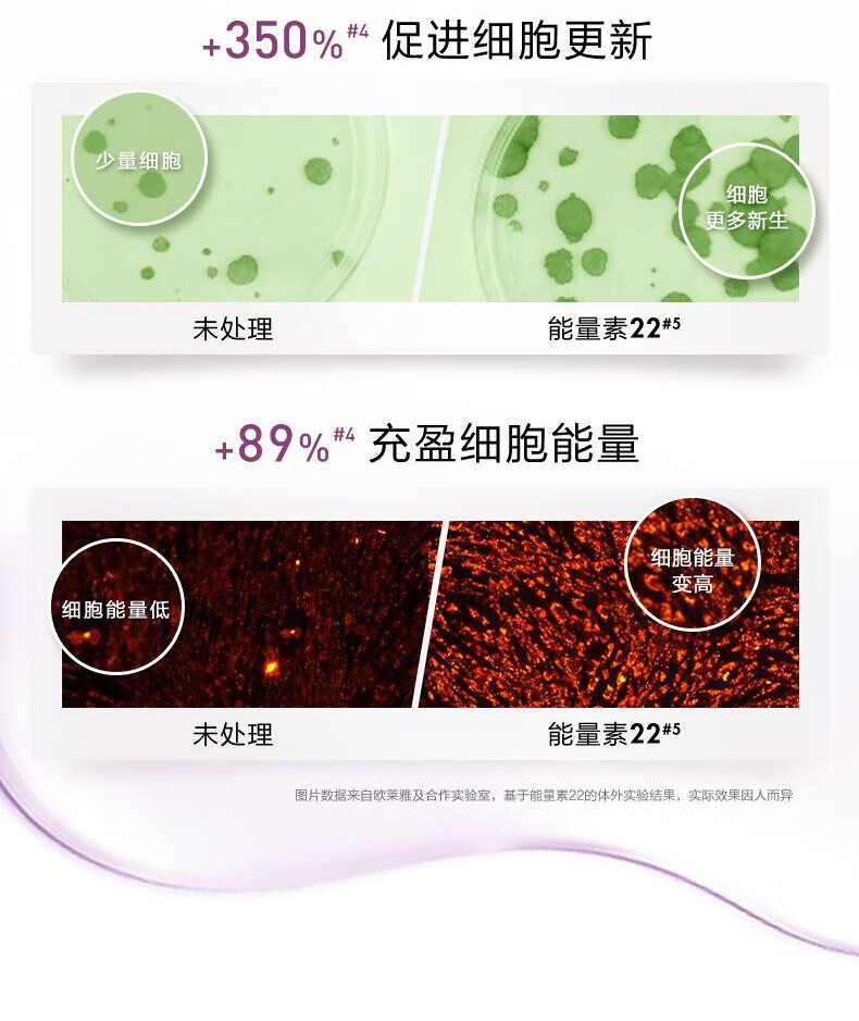 欧莱雅（LOREAL）水乳晶露黑精华青春密码礼盒补水保湿提亮紧致护肤品套装新年礼物