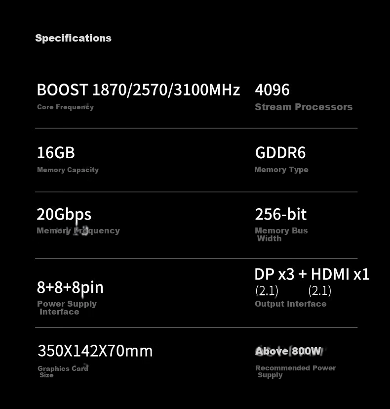 Видеокарта XFX AMD Radeon RX 9070 XT OC Overseas Edition Ultra 16GB GDDR6