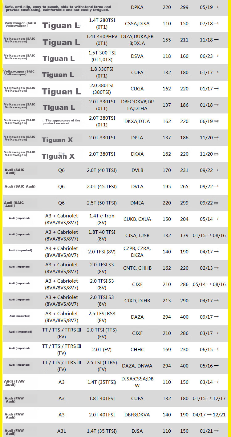 Салонный фильтр MANNFILTER CU26009/3 для Volkswagen Golf, Lavida, Magotan, Lingdu, Bora, Skoda Octavia, Audi A3