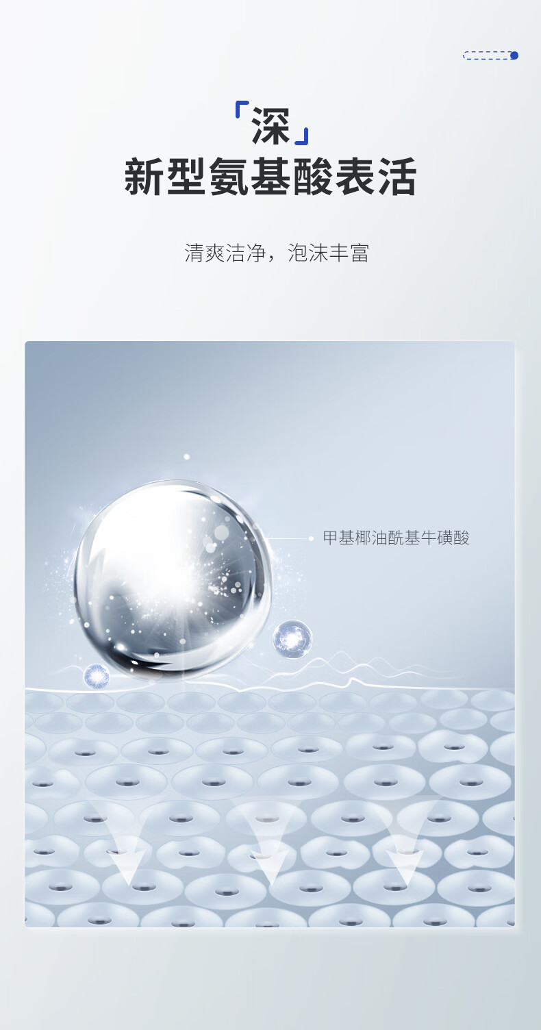 和风雨（Hefengyu）男士美白洗面奶200g 除螨虫去黑头控油洁面乳补水保湿男士护肤品