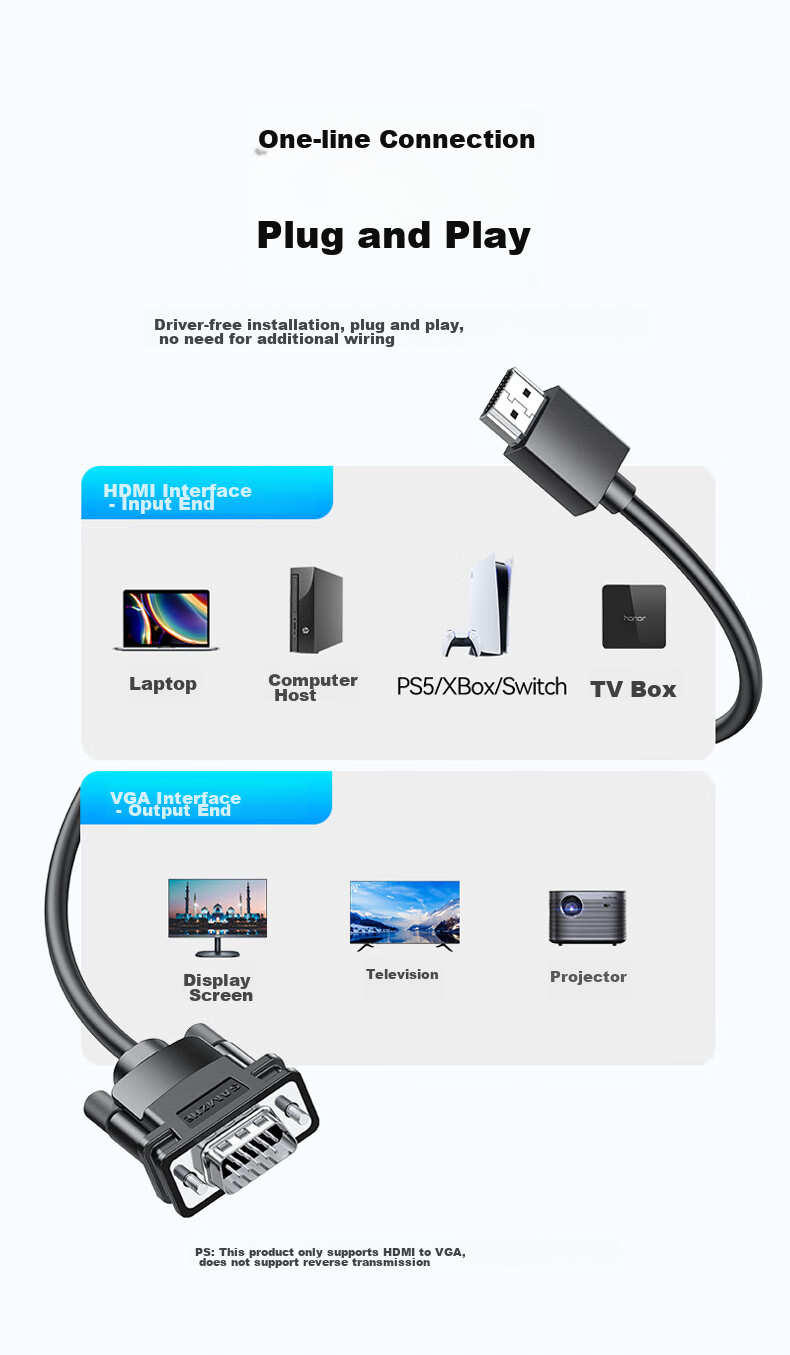 HDMI to VGA адаптер