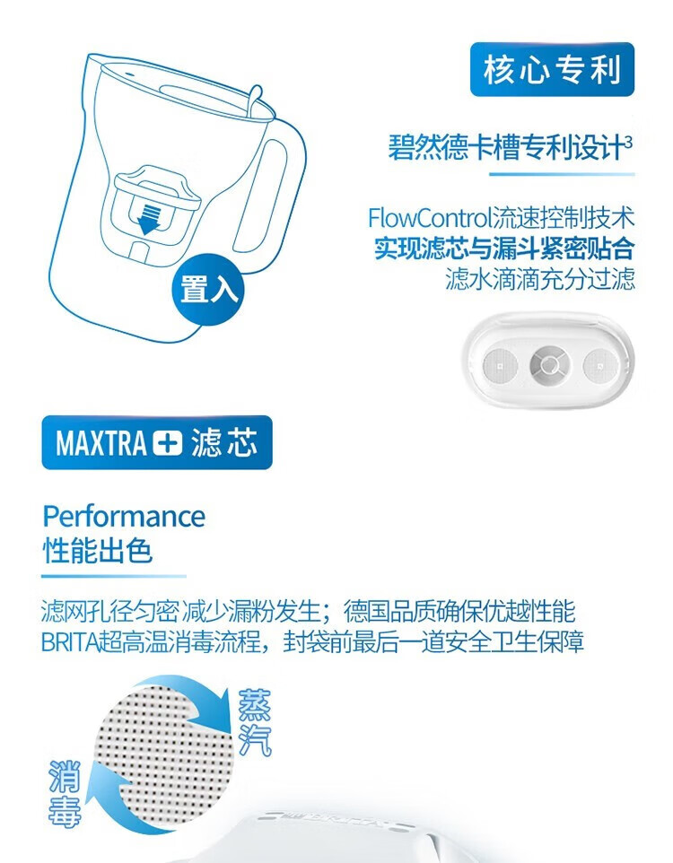 碧然德（brita） 【入门优选】滤水壶家用净水壶净水器Aluna光汐系列3.5L 碧然德滤芯 光汐水壶+标准版滤芯3芯（到手1壶4芯）蓝