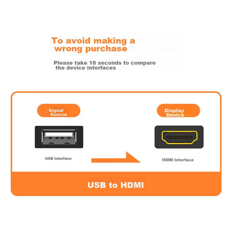Shengwei USB to HDMI конвертер-адаптер, 1080p HD, двухэкранное расширение для ноутбука/хоста, внешняя видеокарта для подключения к телевизору, проектору, монитору, AUH0015G