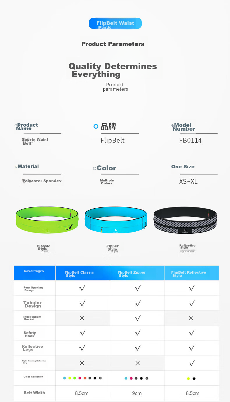 Беговой парашют Flipbelt [Classic Waist Pack] для марафона, невидимый карман для телефона, снаряжение для активного отдыха, далеко-далеко фиолетовый, XL