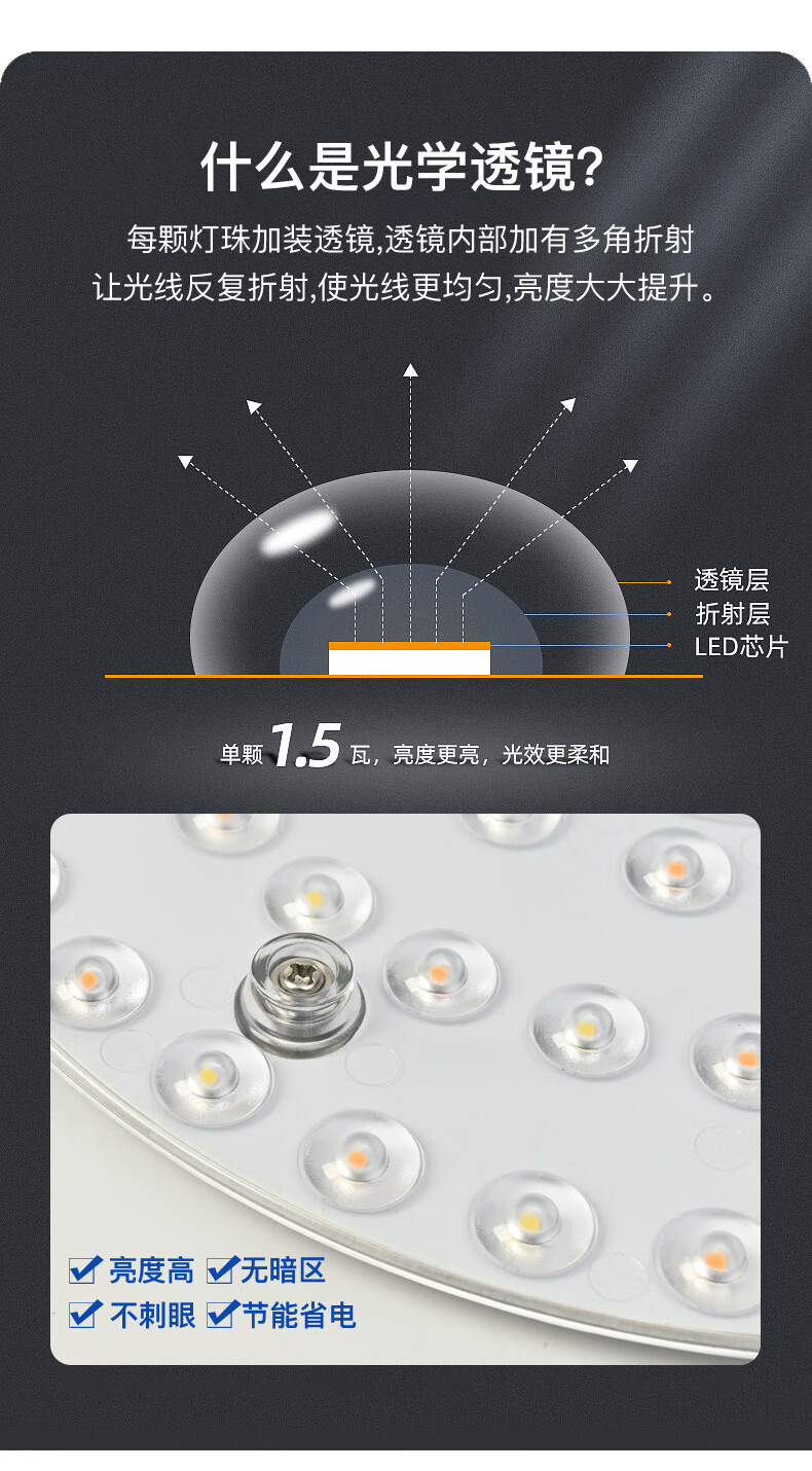 雷士照明（NVC）led吸顶灯改造灯板磁吸节能灯泡灯条贴片替换灯盘光源灯珠灯管 36瓦白光 建议12-20㎡含接线柱