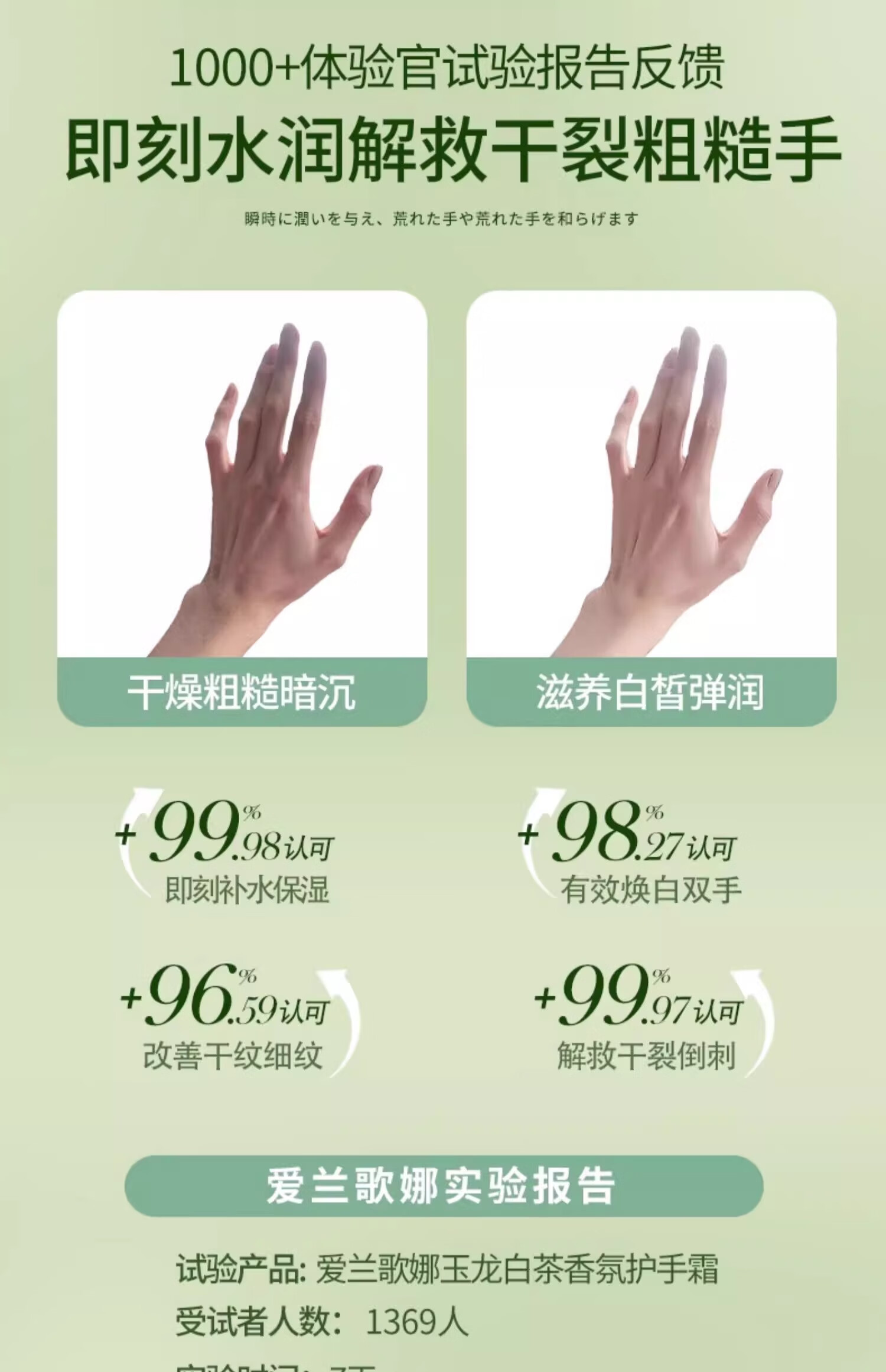 爱兰歌娜护手霜男女士通用滋润保湿冬季防干防冻裂儿童孕妇可用适合送礼物 玉龙白茶 80g +栀子花香80g 护手霜两支装