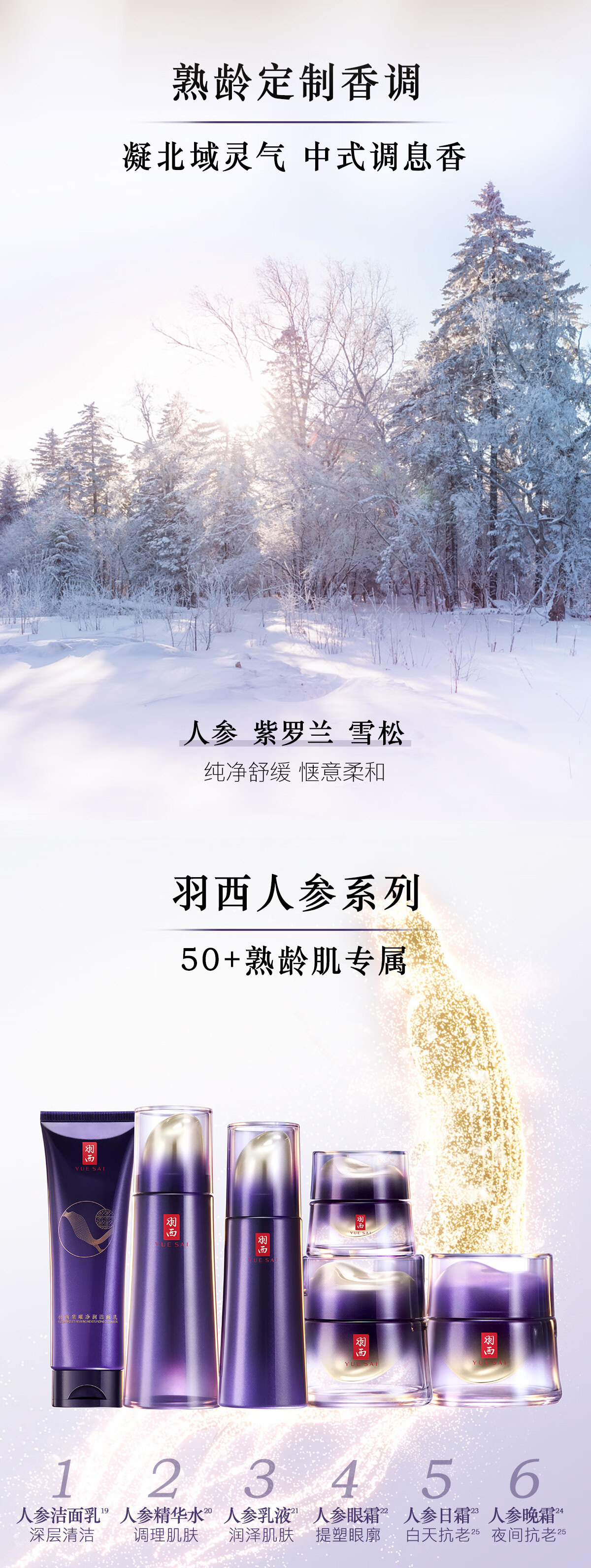 羽西人参眼霜15ml胜肽紧致抗皱淡化黑眼圈女神节礼物送妈妈