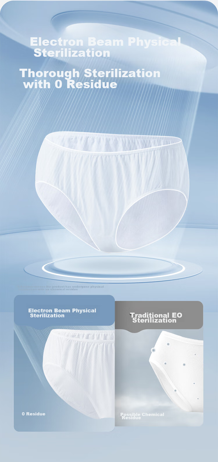 Одноразовые трусы PurCotton для послеродового периода, M, 30 шт.