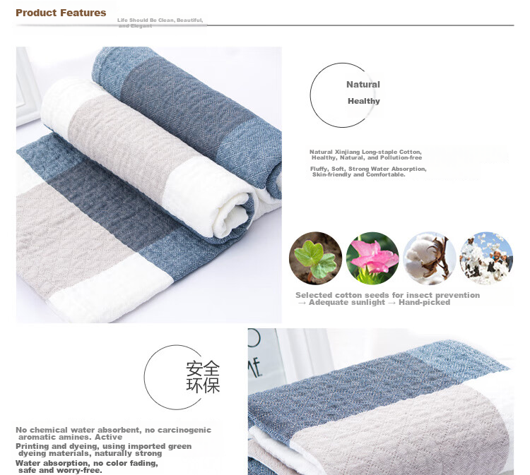 Набор полотенец Grace Home Textiles Gentleman Plaid Pure Cotton Thickened Sweat-Absorbing Large Pillowcase, два полотенца, синий, 80*50см