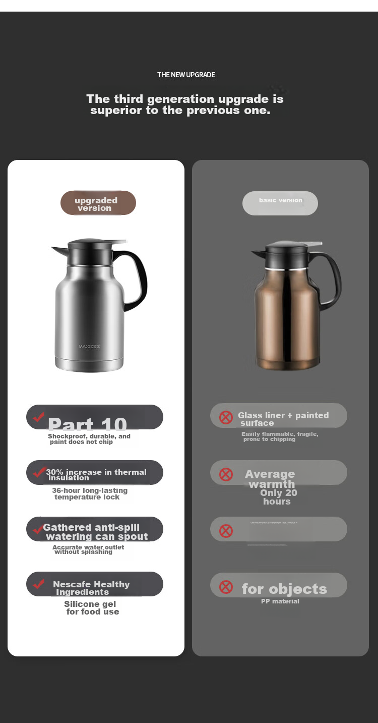 Термос MAXCOOK, 1.5 л, нержавеющая сталь, для дома и офиса, MCH6785