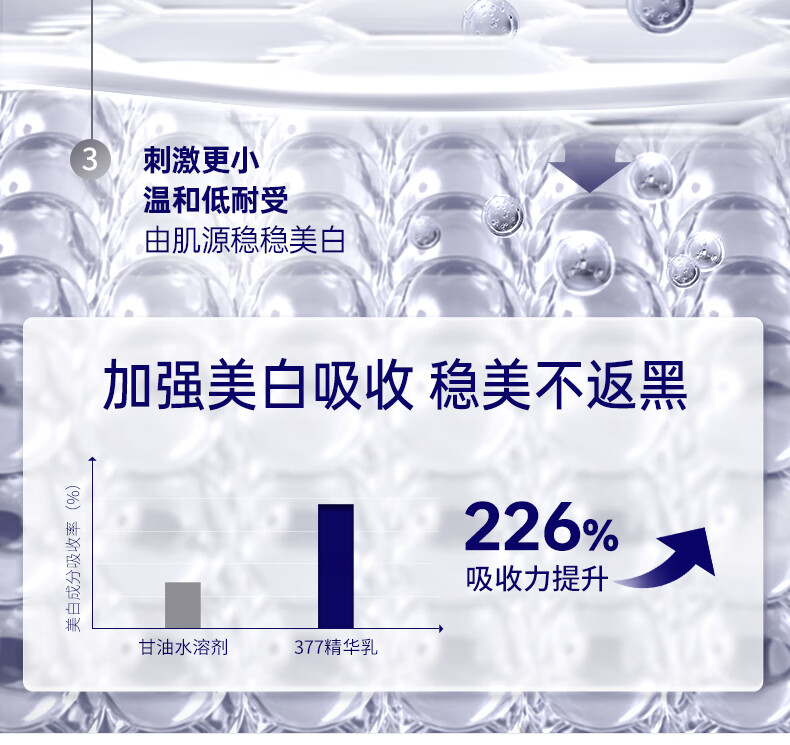 肌肤未来（SKYNFUTURE）377美白淡斑精华水乳套装烟酰胺提亮护肤补水保湿女新年礼物送礼 377美白水10ml+乳10ml