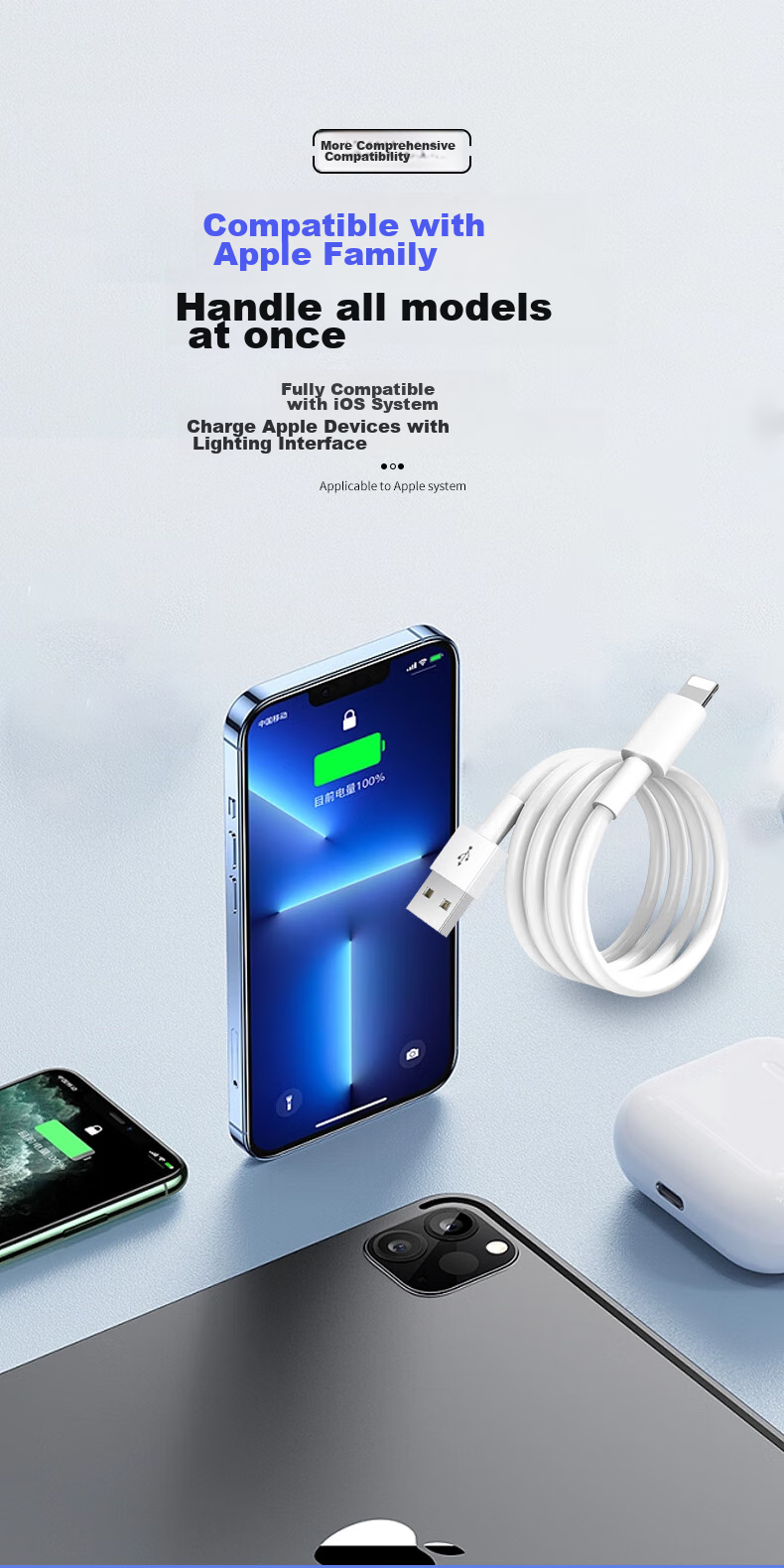 Кабель Chaofan для Apple Lightning, 0.25 метра, белый, для быстрой зарядки iPhone 14/13/12/11/X/8/7/6/Plus, наушников, USB-зарядного устройства