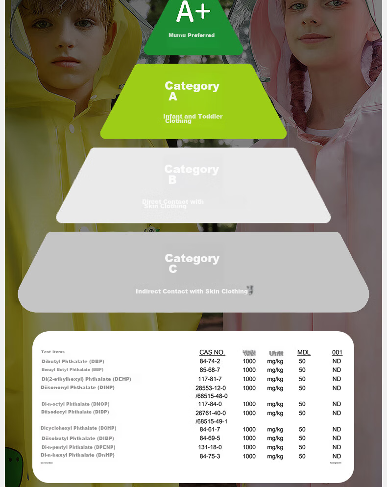 Детский дождевик Moremerry, непромокаемый, с местом для рюкзака, для школьников, единорог, 5XL