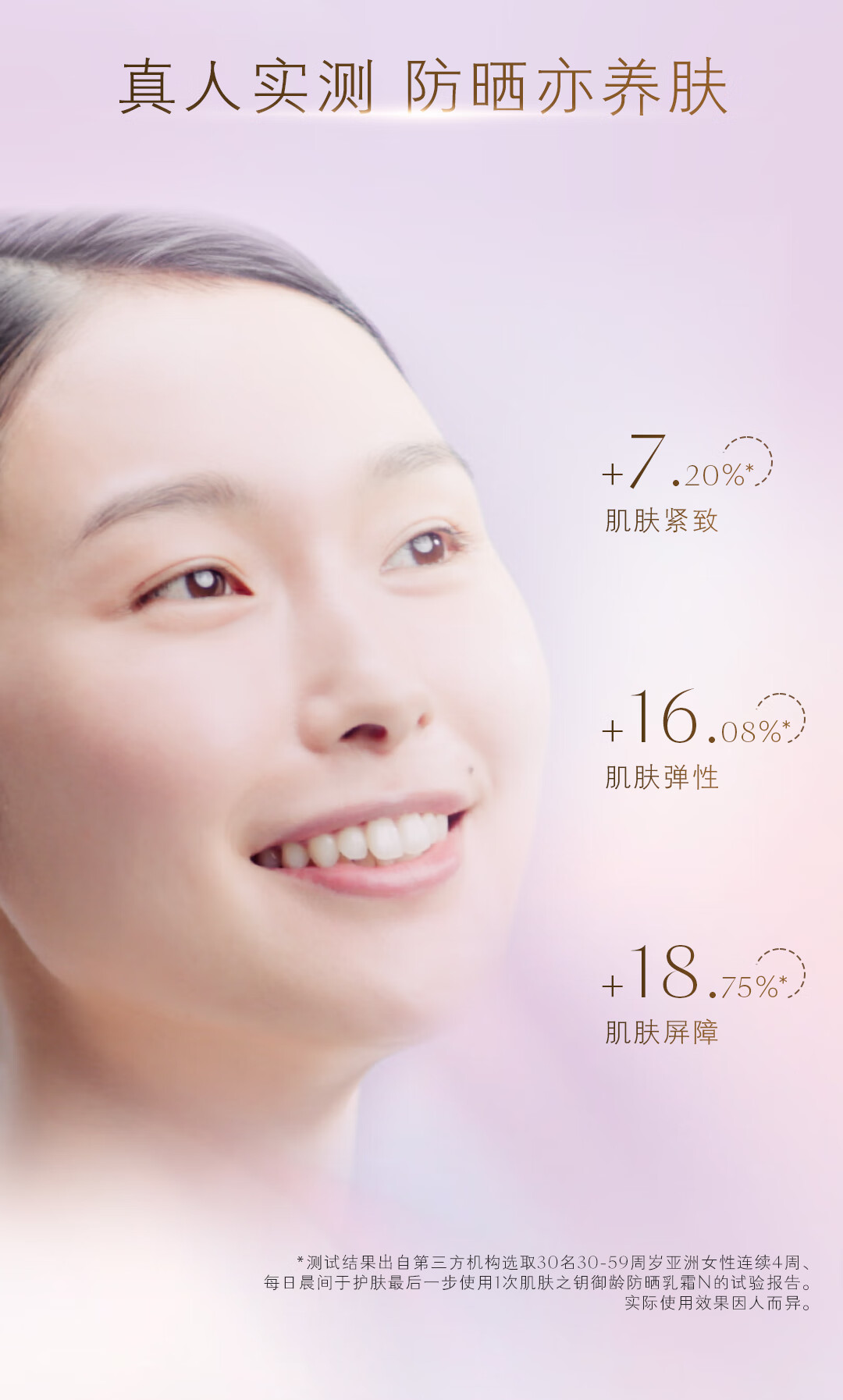 肌肤之钥（CPB）御龄防晒乳霜50mL*2双支装 SPF50+ 面部护肤品 生日礼物女