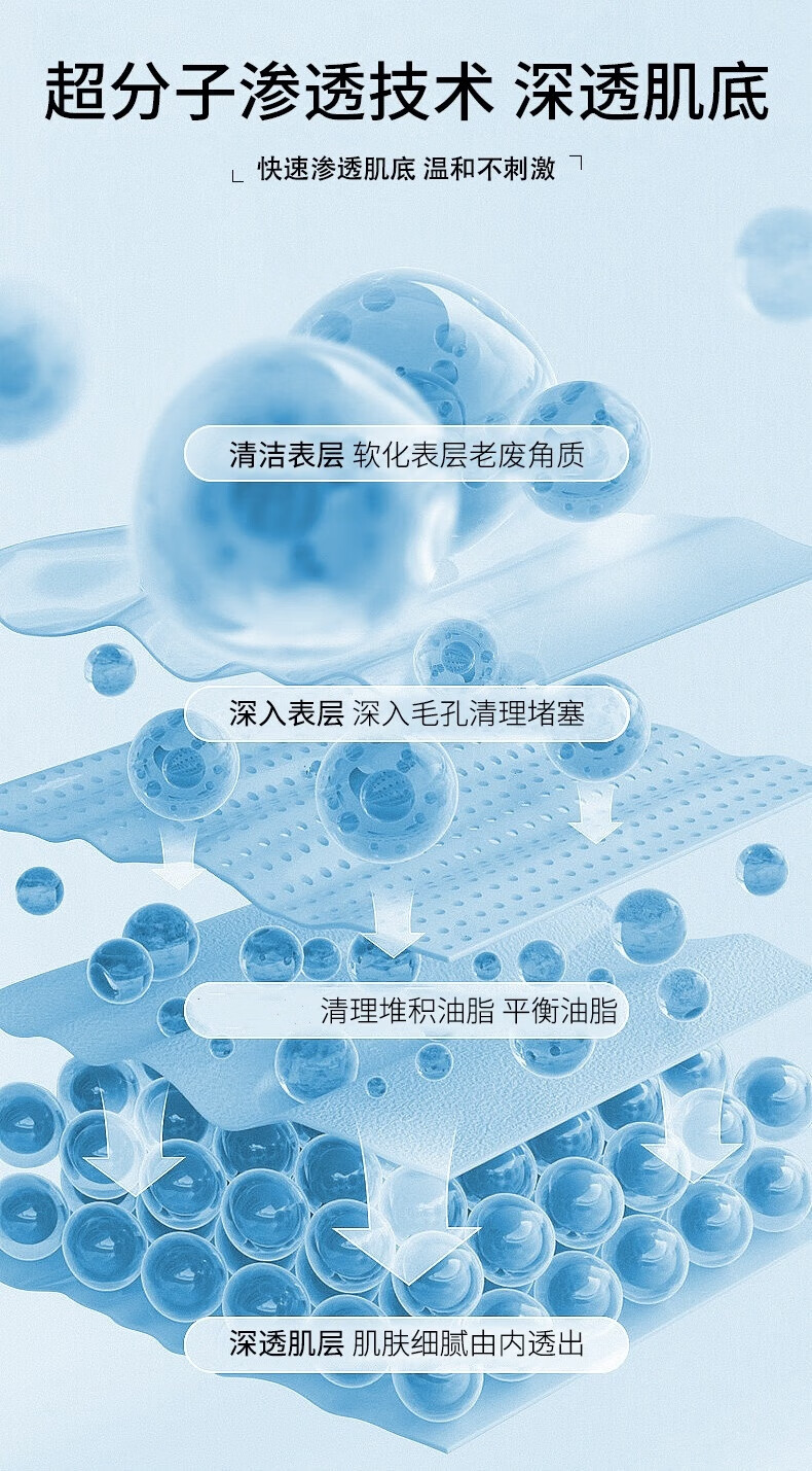 GUEKK维生素B5水杨酸洗面奶美白官方去清洁面乳黑头旗舰毛孔痘祛收缩店 1瓶装100g【全场商品贈起泡网】